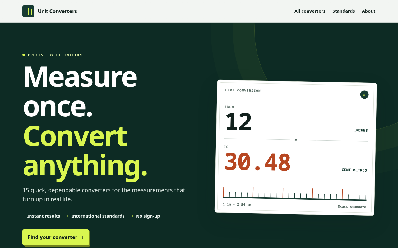 Unit Converters website